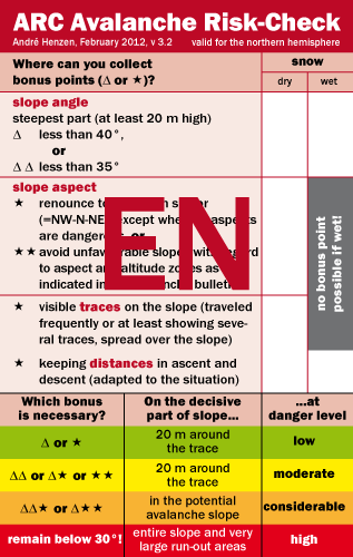 ARC english